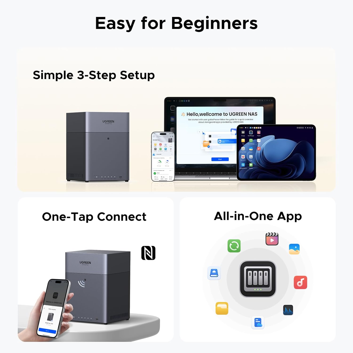 UGREEN NAS DH4300 Plus 4-miejs – Desk Setup Organization recenzja i cena